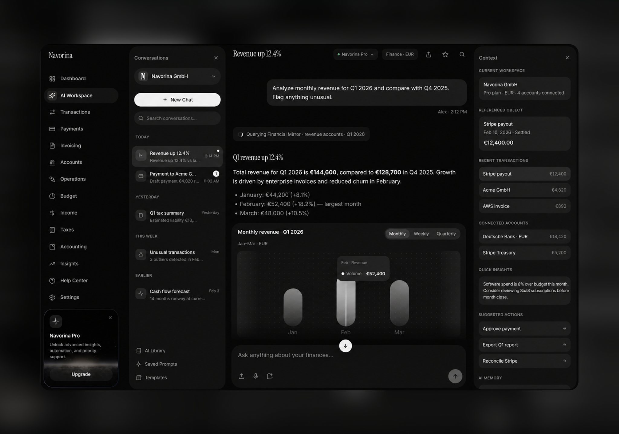 Interface study