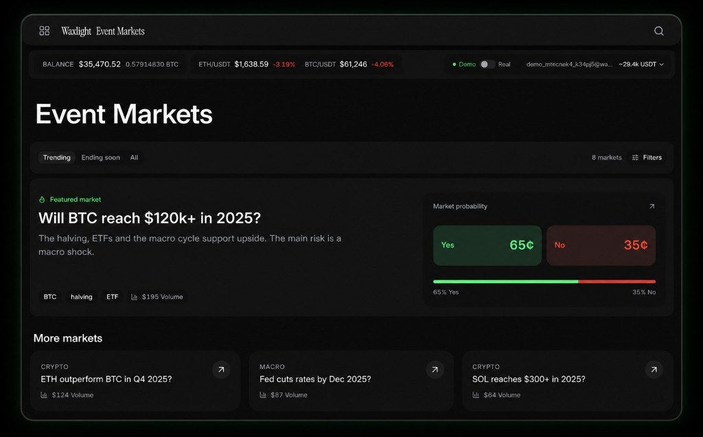 Waxlight Event Markets