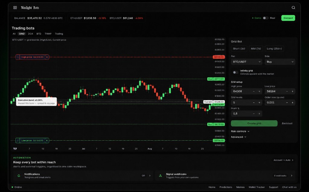 Waxlight Grid bot