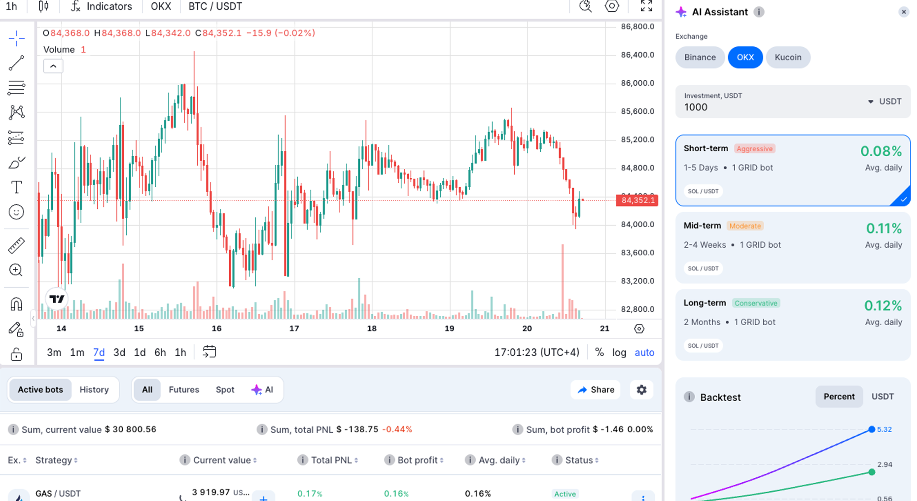 AI Assistant - AI Trading Assistant for Bitsgap