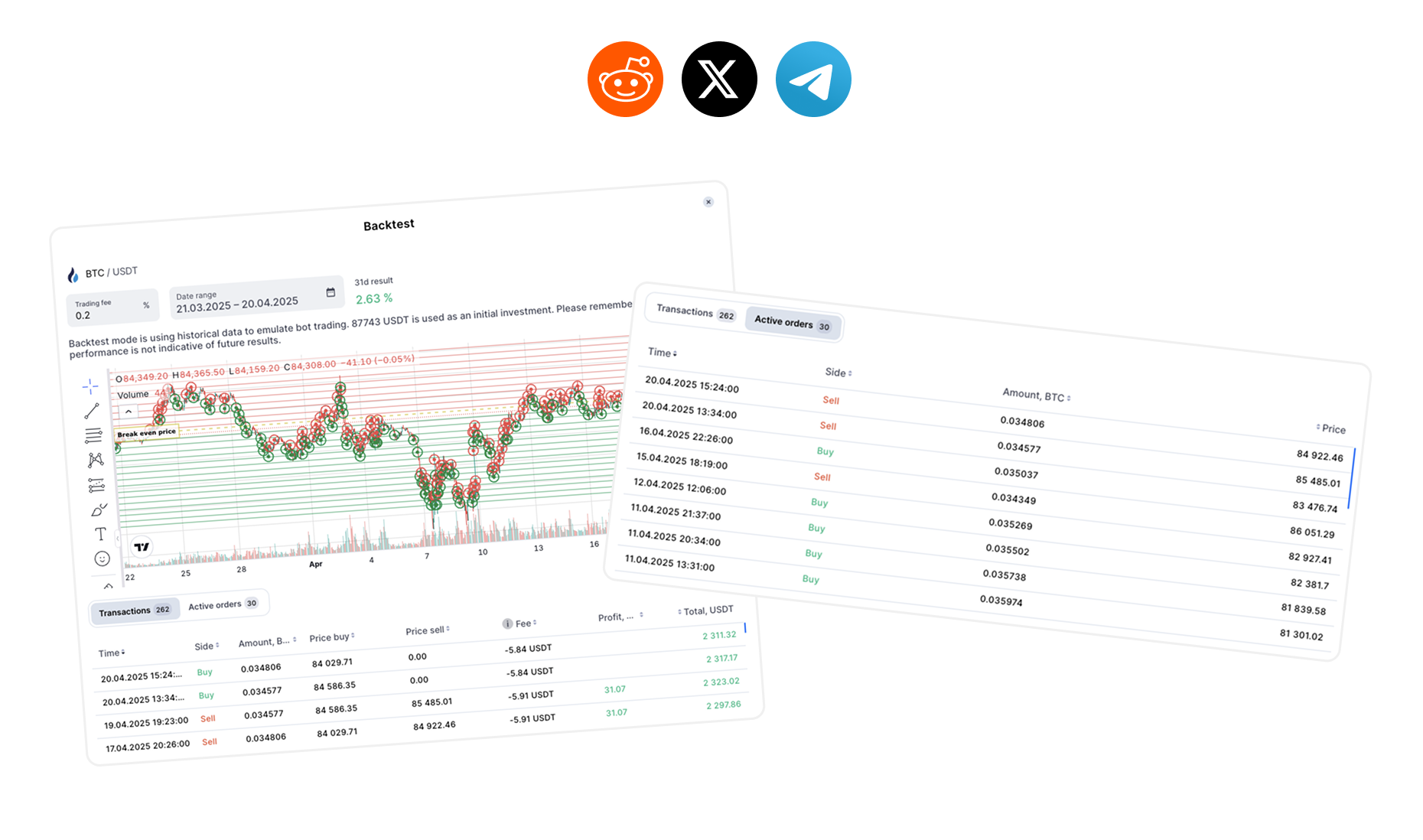 Subscription Options
